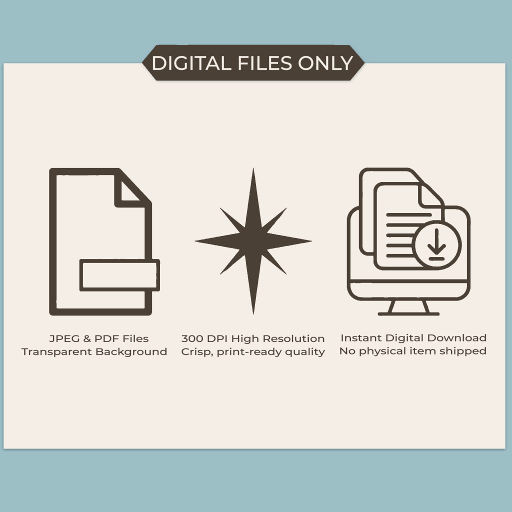 File information for Coastal Garden Printable Journal Papers - 12 high resolution JPG files at 300 DPI, 8.5 by 11 inch, printable instant digital download